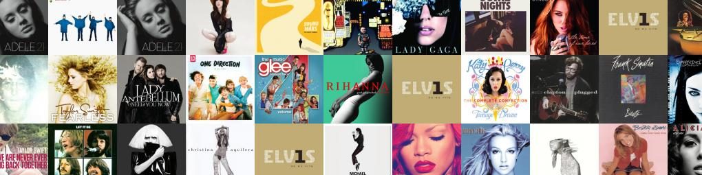 Música Pop en inglés